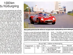 Article Nürburgring Article Nürburgring