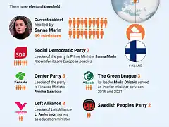 General-election-in-Finland