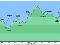 Volta al Terme al revs