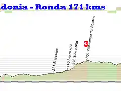 3- mdeina sidonia -ronda 171kms encinas borrachas (final) 2 copia