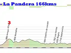 6-granada la pandera 166kms 2 2 los villares 2 la pandera 1 copia