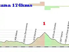 8-lorca totana-174kms collado bermejo 1 x2 copia