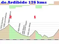 16-jaca- alto ardibide 1768kms somport 2 les athas 1 pierre SM E ardibide 1 copia