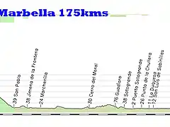 4-ronda marbella 175kms copia