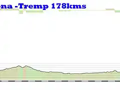 13-tarragona tremp 178kms copia