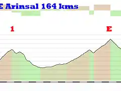 15-berga arinsal 164kms creueta 1 envalira E ordino 2 arinsal 1 copia