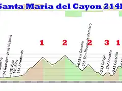 18-amurrio santa maria del cayon 214kms la sia 1 lunada 2 caracol 2 abionzo 3 estranguada 1 xaracol 2 abionzo 3 copia