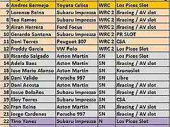 PRELISTA DE INSCRITOS X RALLY EL TOSCON