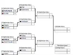 EuroVoleyFem2017-2