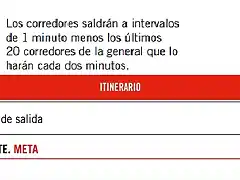 10 ETAPA HORARIO