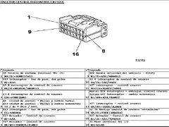 CONECTOR CENTRALITA CCRUISER