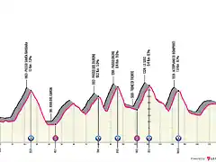 15-rovereto-pieve-di-ledro