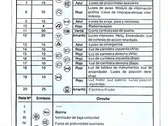 especificaciones90