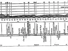 Barcelona 59