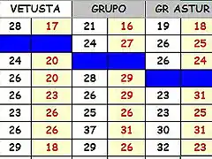 resultados 14_15