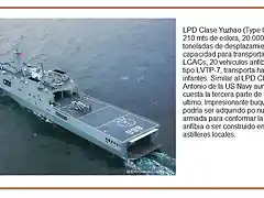 LPD type071