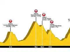 9_Oloron-Sainte-Marie_-_Col_de_Tentes