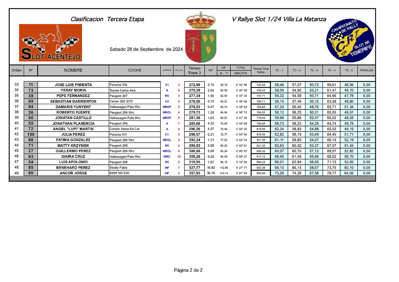 32IMPRESIONES24 CRT ACENTEJO