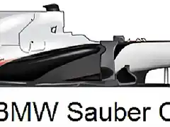 sauber