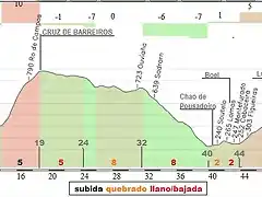 60- C.B. - C.M. x Lua