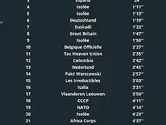 18. Intermedio 2