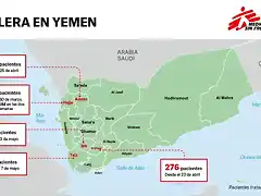 colera_en_yemen_mayo_2017_0