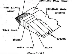 B-47%20blade