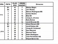 MANIGUES SOT 5