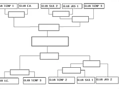 tabla del torneo