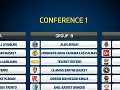 Eurocup-1