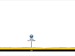 1 Mayenne - Mayenne