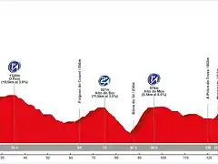 08. Sarria - A Pobra de Trives (AM, 154, 3.602 m)