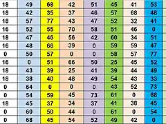 SIT CAMP TOTAL DESPRES MARTORELLES DEL 11 AL 25