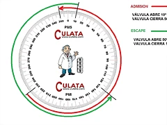 disco culata disco culata
