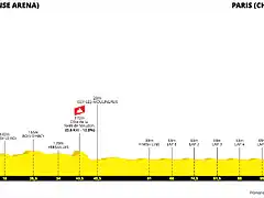 tour-de-france-2022-stage-21