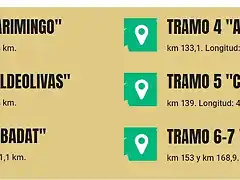 TRAMOS