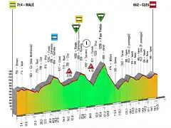 gt-2015-tappa4-3-3d