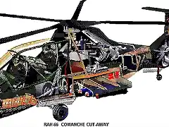 @El estadounidense RAH-66 Comanche