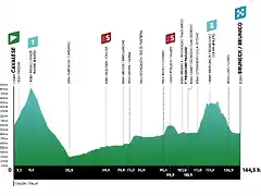 tour de los alpes 2023 brunico etapa 5 stage 5