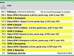 HORARIO 3A ETAPA