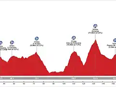 13_S_189_Lugo-Ponferrada_4300m