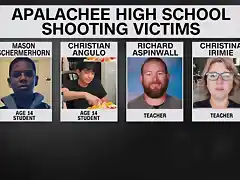 15270364_090524-kabc-ga-shooting-victims