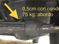 medio cm con conductor 75kg