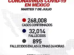 7JLMexicoCOVID19