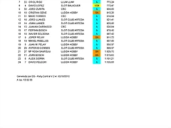 RESULTADO BALAGUER 1-32 RESULTADO BALAGUER 1-32