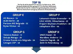 Top16EC2018-1