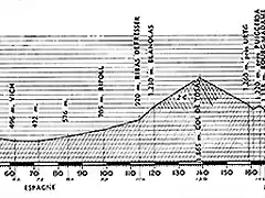 1957_profil-16