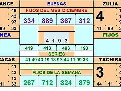 TABLA