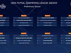 UEFA-Futsal-Champions-League-draw-2022-23