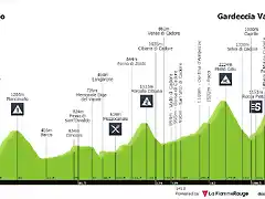 giro-d-italia-2011-stage-15-profile-n2-a9a5ce2287